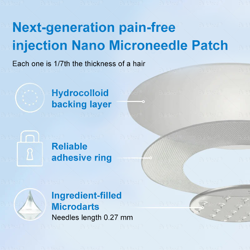 FDA Store🏥| 𝐵uil𝗱𝐿ea𝐟® 𝑺𝑀𝗚T-𝑮𝐋𝑃-1 𝐒limming & 𝐻ealth 𝑁ano 𝑀icroneedle 𝑃atch with Collagen & Matrixyl 3000 丨Obesity,Cardiovascular Diseas, Diabetes, Sleep Apnea, Joint Problems and More
