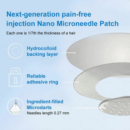 FDA Store🏥| 𝐵uil𝗱𝐿ea𝐟® 𝑺𝑀𝗚T-𝑮𝐋𝑃-1 𝐒limming & 𝐻ealth 𝑁ano 𝑀icroneedle 𝑃atch with Collagen & Matrixyl 3000 丨Obesity,Cardiovascular Diseas, Diabetes, Sleep Apnea, Joint Problems and More